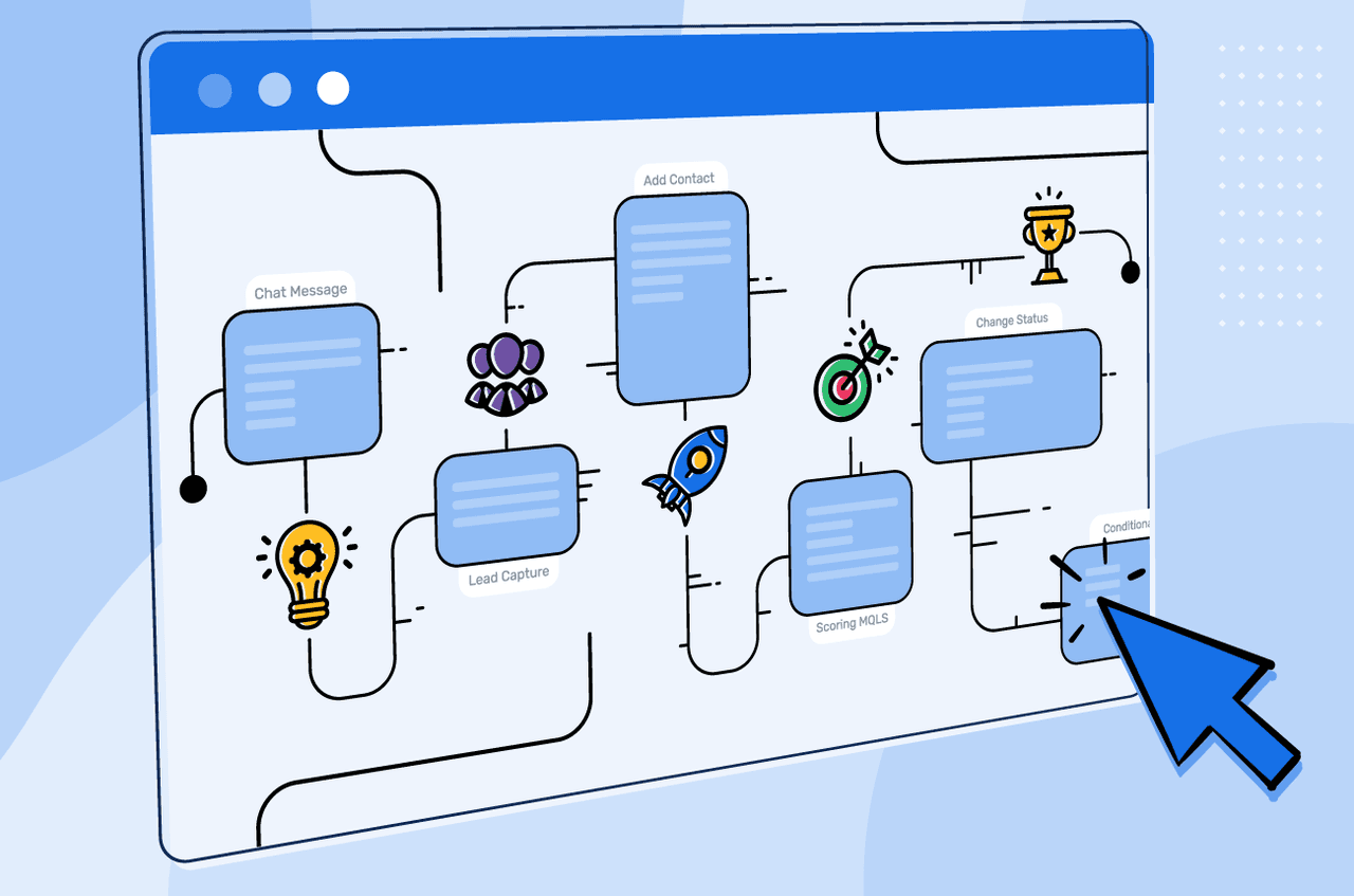 12 workflow AI 2025 giúp 10x năng suất trong 2 giờ