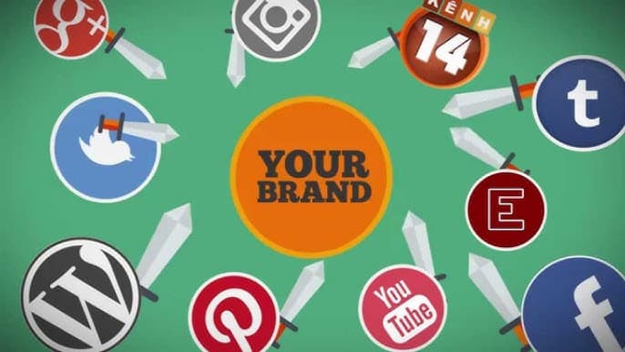 Prompt: Prompt Thiết lập Hệ Thống Social Listening Theo Dõi Khủng Hoảng