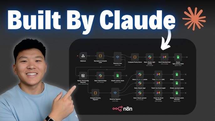 Prompt: Prompt hướng dẫn CLAUDE thiết kế workflow AI agent trên n8n