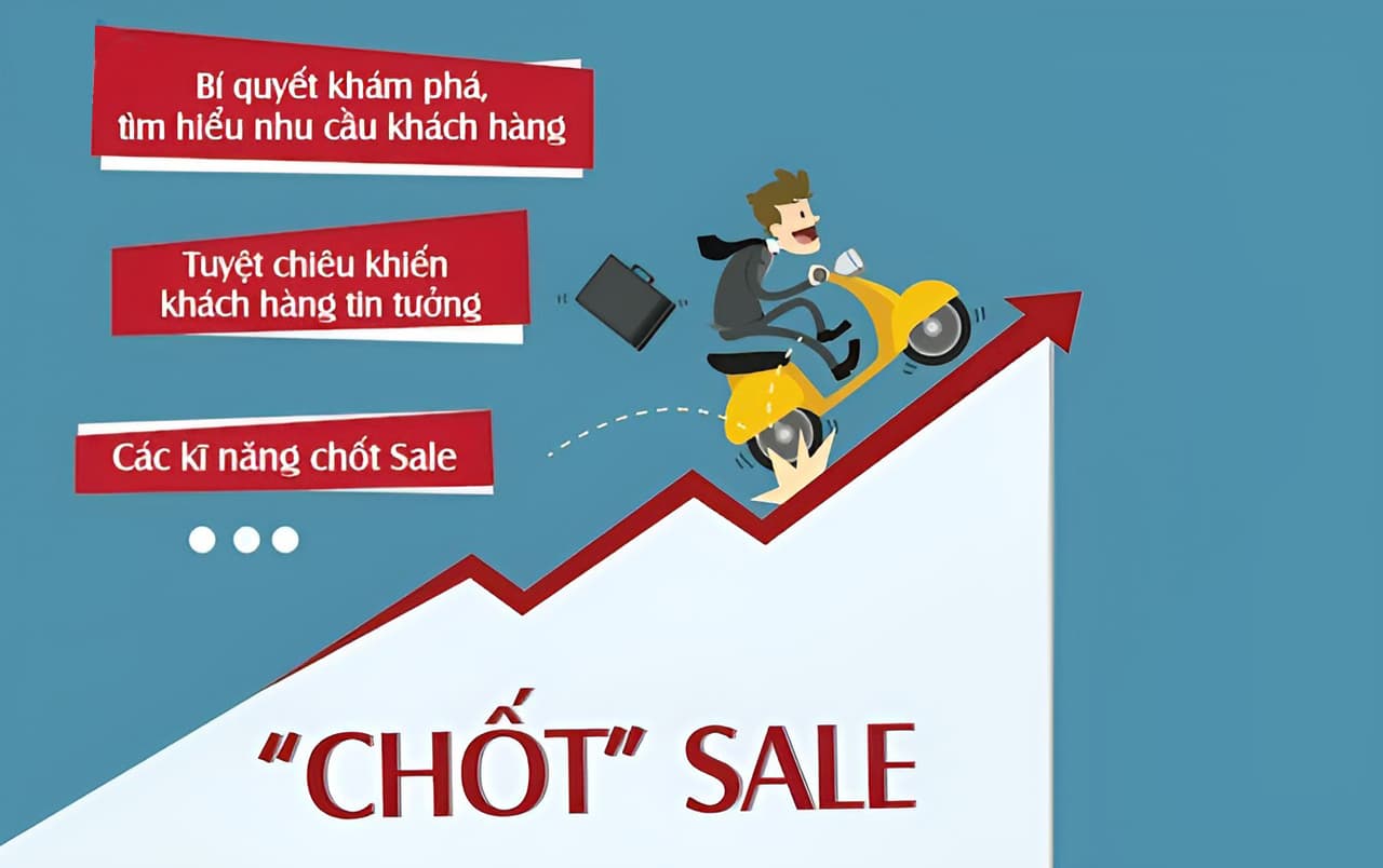 Prompt: Prompt tạo kịch bản chốt sale bất động sản hiệu quả